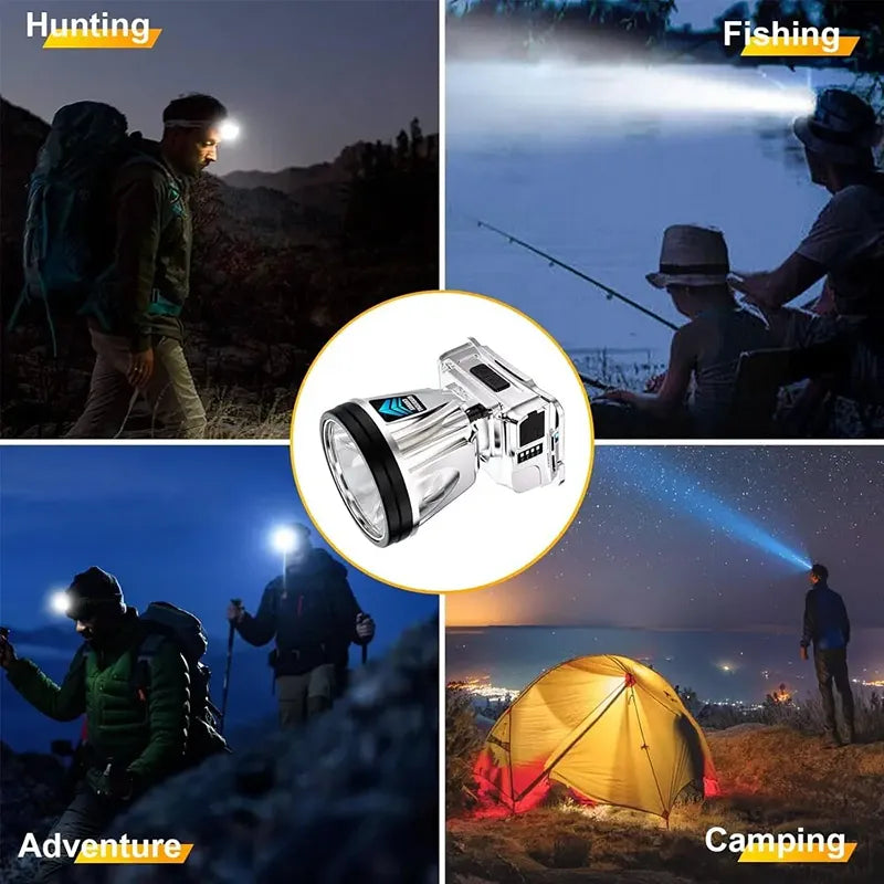 Linterna Frontal LED Minera / Recargable de Alta Potencia