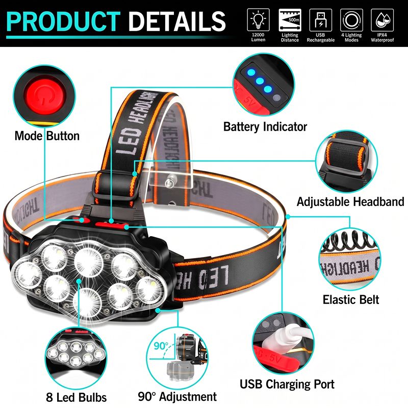 Linterna Frontal LED Recargable de Alta Potencia (8 Focos)