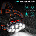 Linterna Frontal LED Recargable de Alta Potencia (8 Focos)