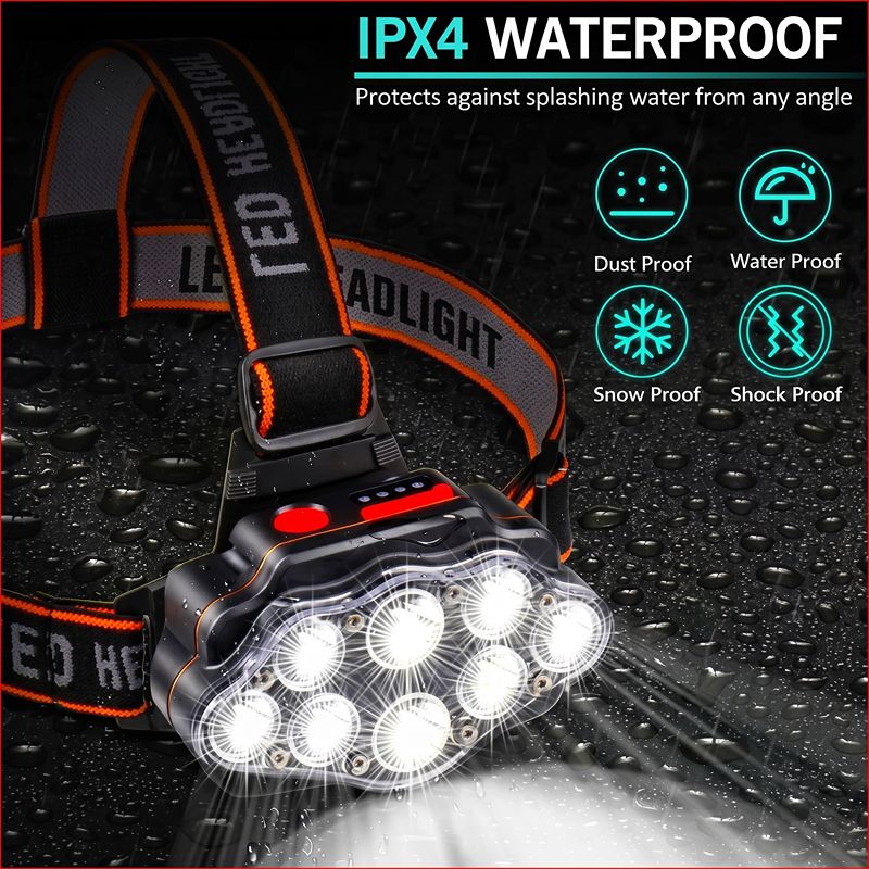 Linterna Frontal LED Recargable de Alta Potencia (8 Focos)