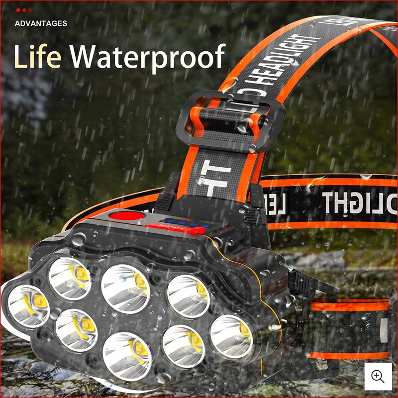 Linterna Frontal LED Recargable de Alta Potencia (8 Focos)
